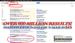 Complete On-Page SEO Optimization